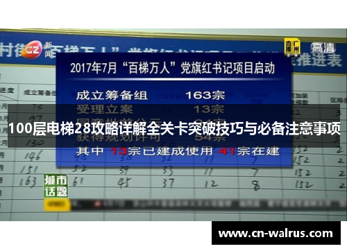 100层电梯28攻略详解全关卡突破技巧与必备注意事项
